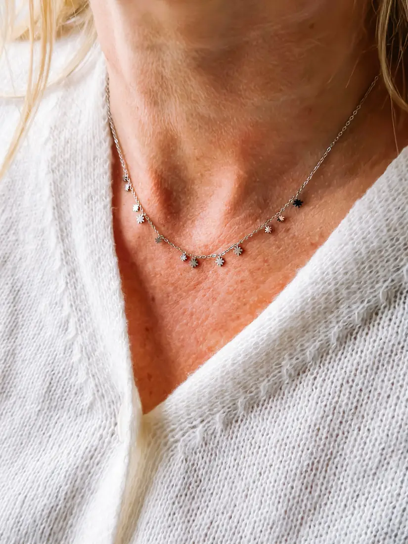 Basic ketting